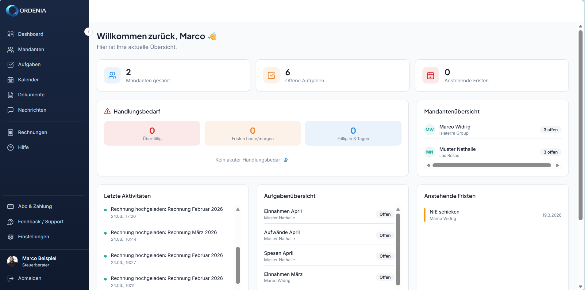 Dashboard für Berater